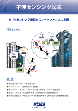干渉センシング端末