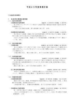 平成25年度事業計画 - 福井県建設技術公社