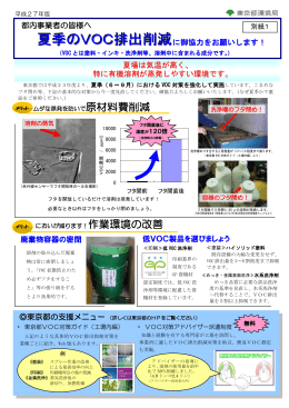 都内事業者の皆様へ 夏季のVOC排出削減に御協力をお願いし