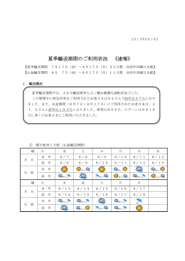 8月18日 夏季輸送期間のご利用状況 （速報）