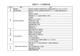 医療クラークの業務内容