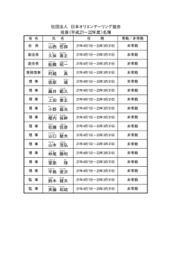山西 哲郎 久保 喜正 船橋 昭一 村越 真 信原 靖 藤井 範久 上田 泰正 小野