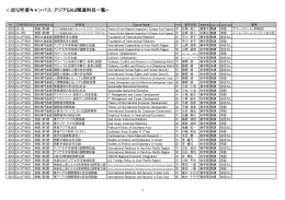 2012年度EAUIプログラム科目一覧