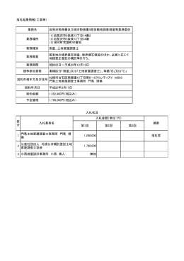 1 2 3 門馬土地家屋調査士事務所 門馬 靖 倫 1,288,000 落札者 小西