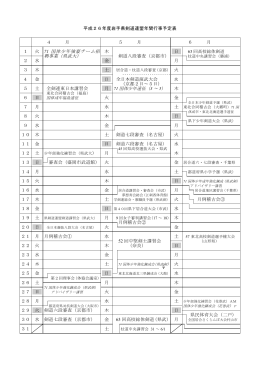 火 71 国体少年強豪チーム招 木 聘事業（県武大）