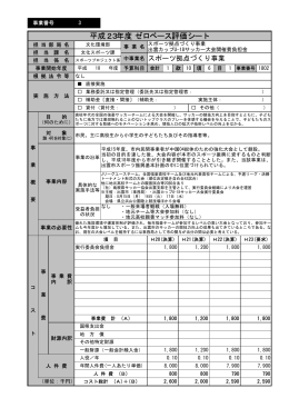 （出雲カップU－18サッカー大会）(PDF文書)