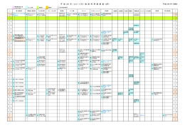 2月 - 山口県維新百年記念公園