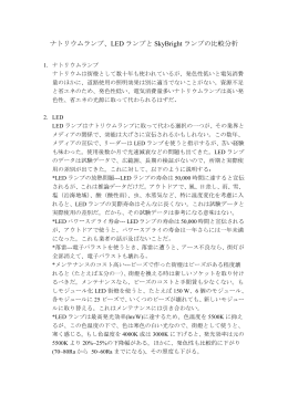 ナトリウムランプ、LED ランプと SkyBright ランプの比較分析