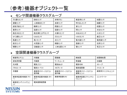 機器オブジェクト一覧