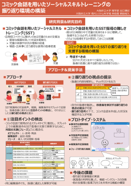 コミック会話を用いたSSTの振り返りを 支援する環境の構築