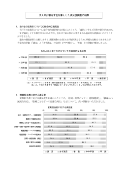 法人のお客さまを対象とした満足度調査の結果