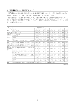 要介護認定に対する満足度について（PDF：103KB）