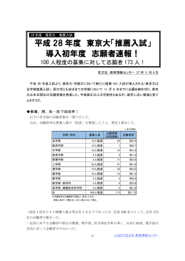 「推薦入試」 導入初年度 志願者速報！