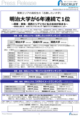 高校生に聞いた 大学ブランドランキング - リクルート進学総研