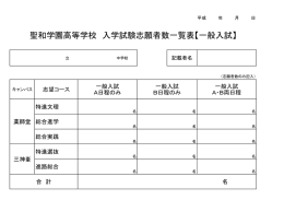 聖和学園高等学校 入学試験志願者数一覧表【一般入試】