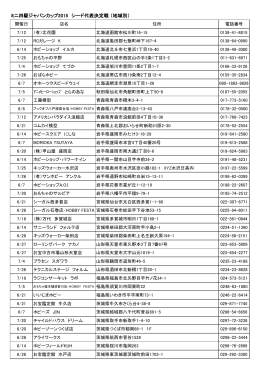 ミニ四駆ジャパンカップ2015 シード代表決定戦 （地域別）