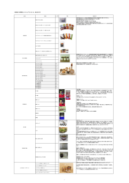 飯塚地区＞期間限定セレクトショップ「ひいないいな」
