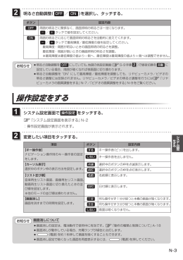 N-03-画面の明るさを調整する 2