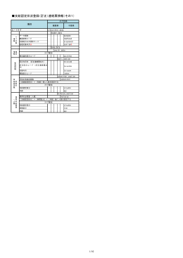 支給認定状況登録（訂正）連絡票情報（その1）