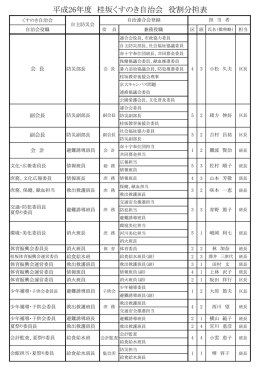 平成26年度 桂坂くすのき自治会 役割分担表