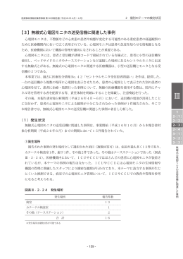 【3】無線式心電図モニタの送受信機に関連した事例