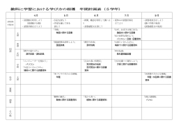 教科に学習における学び方の指導 年間計画表（5学年）