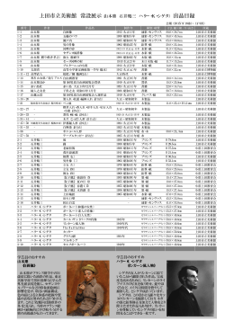 上田市立美術館 常設展示（山本鼎 石井鶴三 ハリー・K・シゲタ） 出品目録