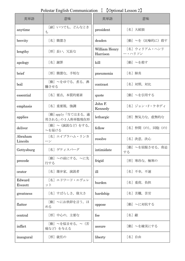 Polestar English Communication Optional Lesson 2