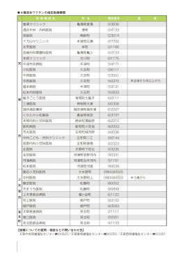 鬼塚クリニック 酒井外科・内科医院 定医院 十万山クリニック 永芳医院