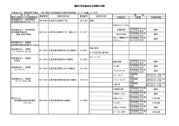 提供できる物品及び役務の内容