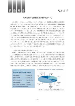 調 査 報 告 - 日本産業機械工業会
