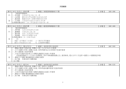 大型絵図 番号 63 年代 正保年間 表題 加賀国四郡絵図（下書） 法量 320