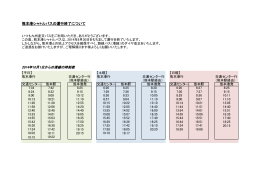熊本港シャトルバスの運行終了について 2014年10