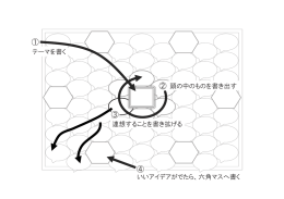 Ṟ Ṡ ṡ