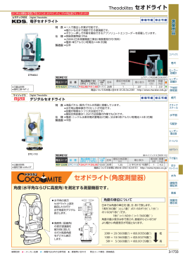 セオドライト（角度測量器）