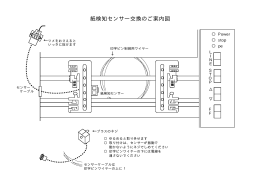 紙検知センサーの交換方法［PDF］
