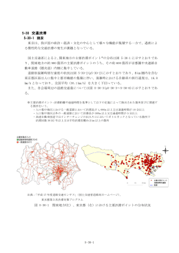 5-30 交通渋滞 - 東京都オリンピック・パラリンピック準備局