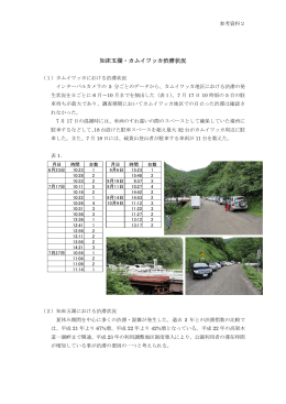 知床五湖・カムイワッカ渋滞状況