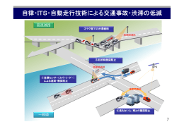 自律・ITS・自動走行技術による交通事故・渋滞の低減