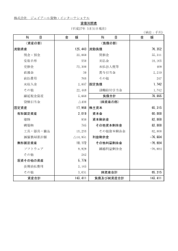（平成27年3月） 決算公告（PDF）