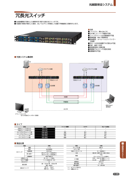 冗長光スイッチカタログ【PDF197KB】