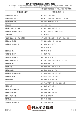 事業所名(カナ)