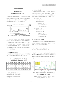 環境技術小委員会報告 東日本大震災以降の 火力発電所