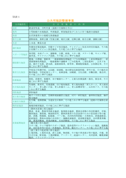 公共用施設整備事業