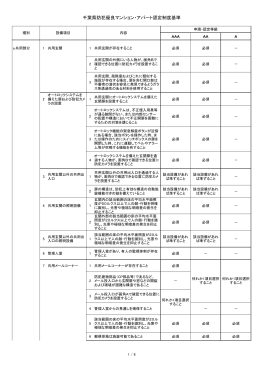 こちらからダウンロード