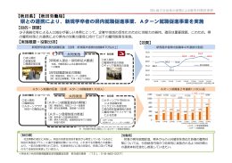 県との連携により、新規学卒者の県内就職促進事業、Aターン就職促進