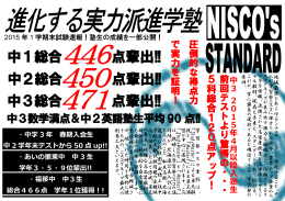 中3総合 点輩出!!