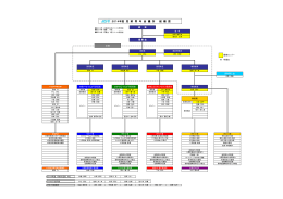 ダウンロード - 2014 見附青年会議所