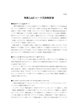 無線 LAN ルータ用語解説書