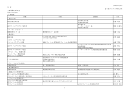 人事異動及び機構改革のお知らせ